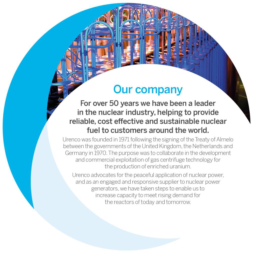 Urenco’s corporate brochure banner