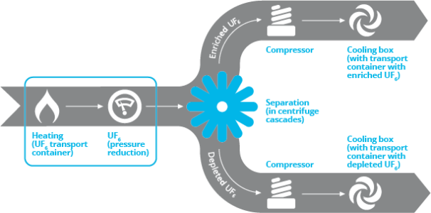 Partnership Image