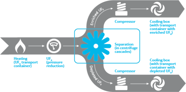 Partnership Image