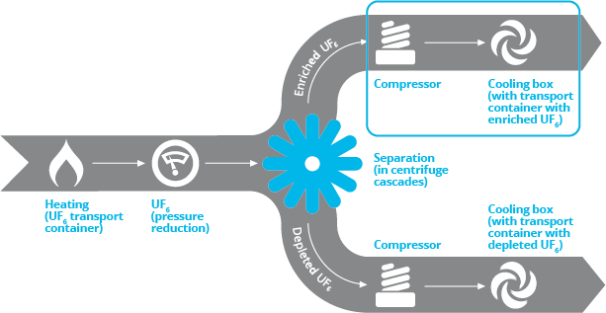 Partnership Image