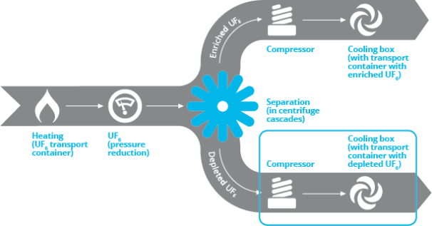 Partnership Image