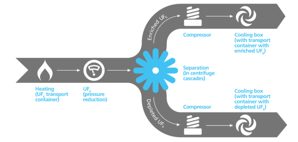 Partnership Image