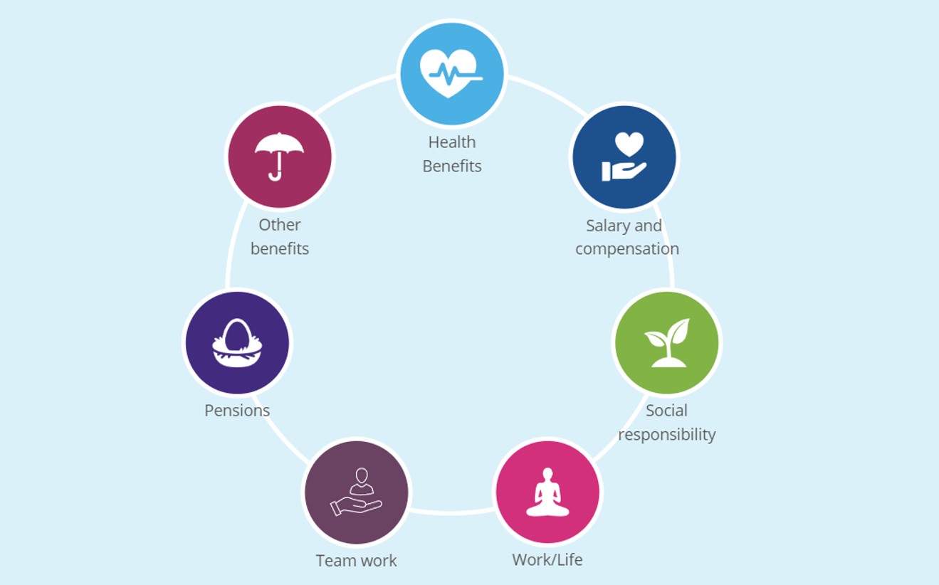 close-up of two people doing calculations