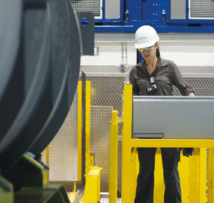 cylinder handling with operator